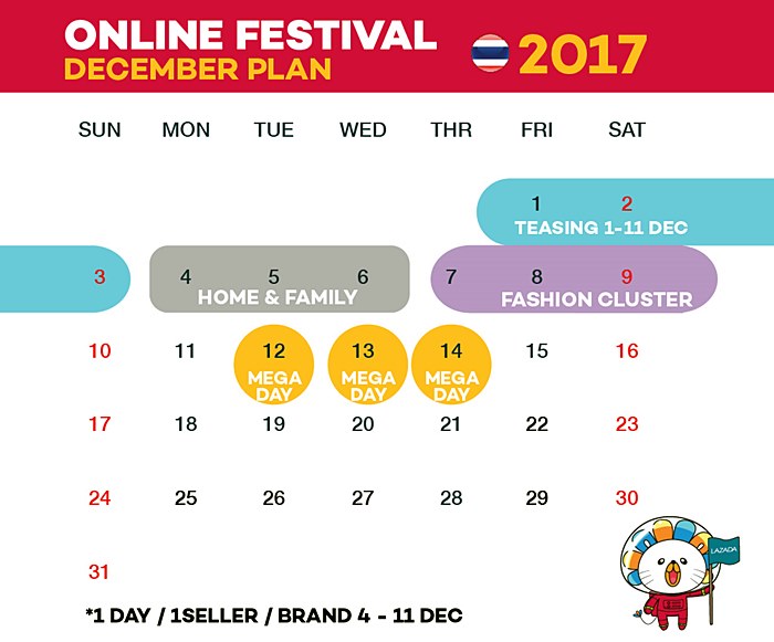 Lazada Online Festival - December plan