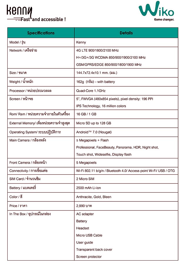 SpecSheet_Wiko Kenny