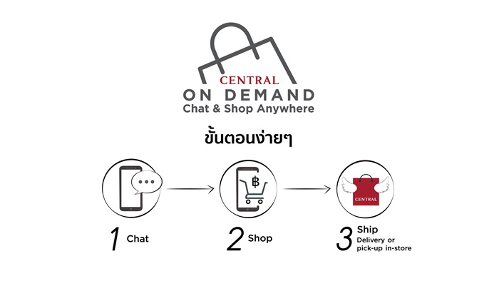 Central (1)